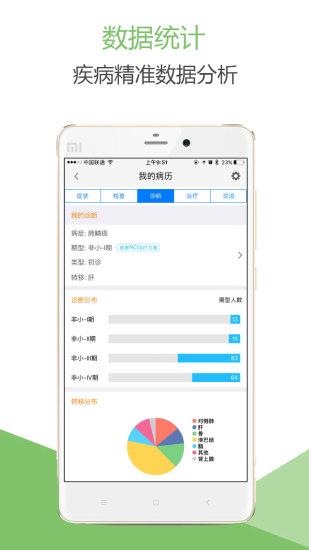 肺癌帮论坛下载,肺癌帮,健康app,医疗app
