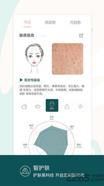 黎苏app下载,黎苏,美妆app,健康app
