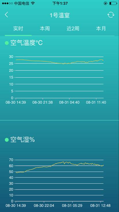 神农棚博士放风机手机版下载,神农棚博士,大棚管理app,农业种植app