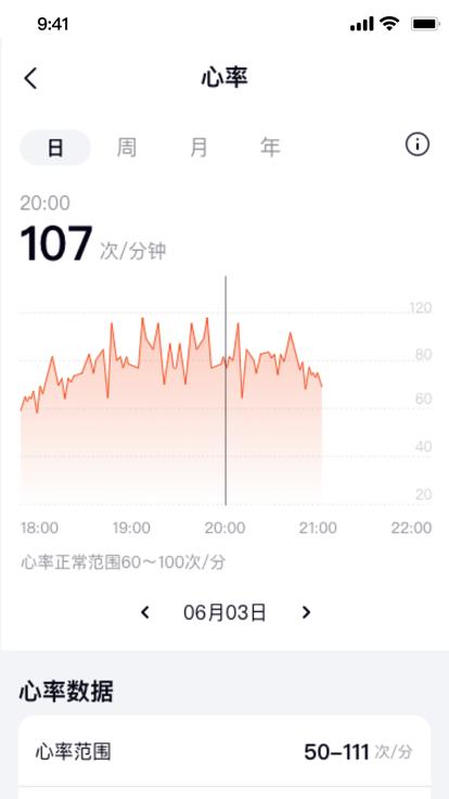 kinfit手表app下载,kinfit,智能手表app,健康分析app